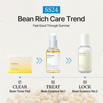 Mixsoon Soybean Milk Serum - Bean Essence No.2 Nourishing Serum